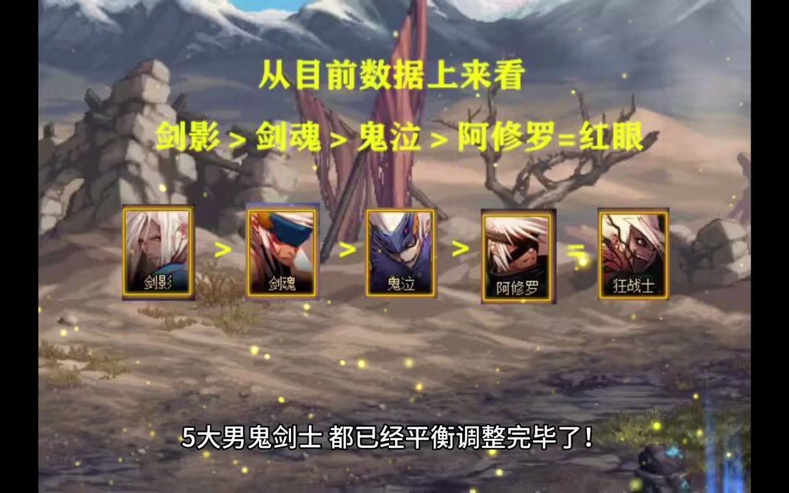 DNF私服祖佛传季官网